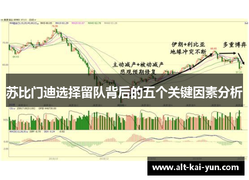 苏比门迪选择留队背后的五个关键因素分析 苏比门迪选择留队背后的五个关键因素分析