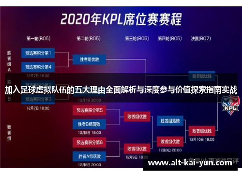 加入足球虚拟队伍的五大理由全面解析与深度参与价值探索指南实战 加入足球虚拟队伍的五大理由全面解析与深度参与价值探索指南实战