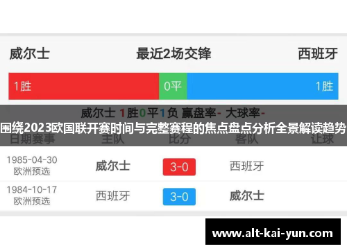 围绕2023欧国联开赛时间与完整赛程的焦点盘点分析全景解读趋势 围绕2023欧国联开赛时间与完整赛程的焦点盘点分析全景解读趋势
