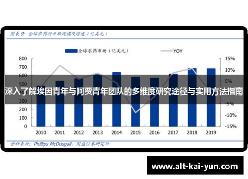 深入了解埃因青年与阿贾青年团队的多维度研究途径与实用方法指南