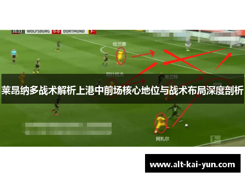 莱昂纳多战术解析上港中前场核心地位与战术布局深度剖析 莱昂纳多战术解析上港中前场核心地位与战术布局深度剖析