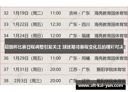 超级杯比赛日程调整引发关注 球迷期待赛程变化后的精彩对决