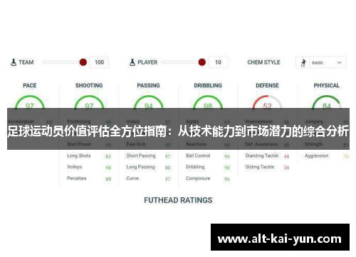 足球运动员价值评估全方位指南：从技术能力到市场潜力的综合分析