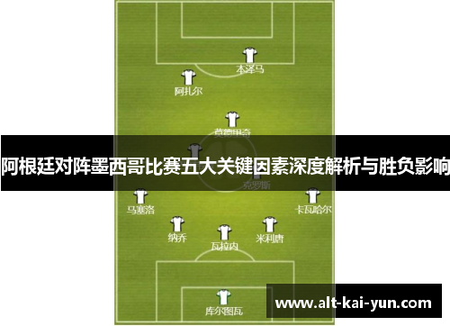 阿根廷对阵墨西哥比赛五大关键因素深度解析与胜负影响