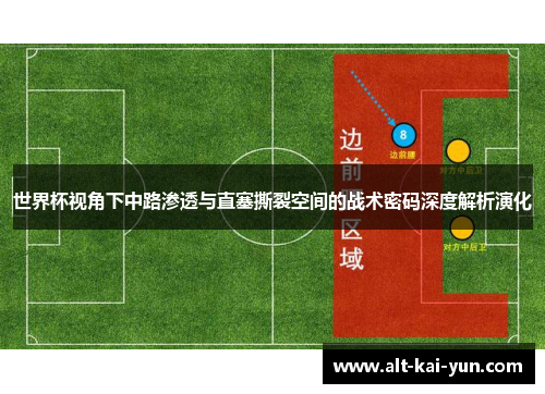 世界杯视角下中路渗透与直塞撕裂空间的战术密码深度解析演化 世界杯视角下中路渗透与直塞撕裂空间的战术密码深度解析演化