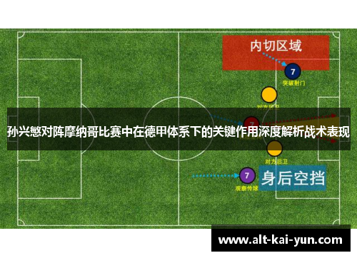 孙兴慜对阵摩纳哥比赛中在德甲体系下的关键作用深度解析战术表现